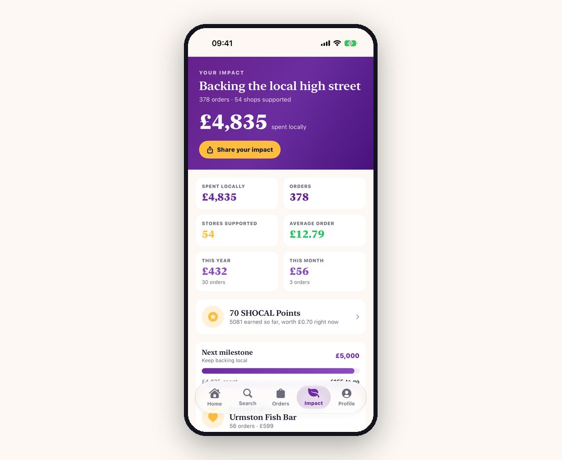 The Impact screen in the SHOCAL app showing money spent locally, orders placed and the number of shops supported